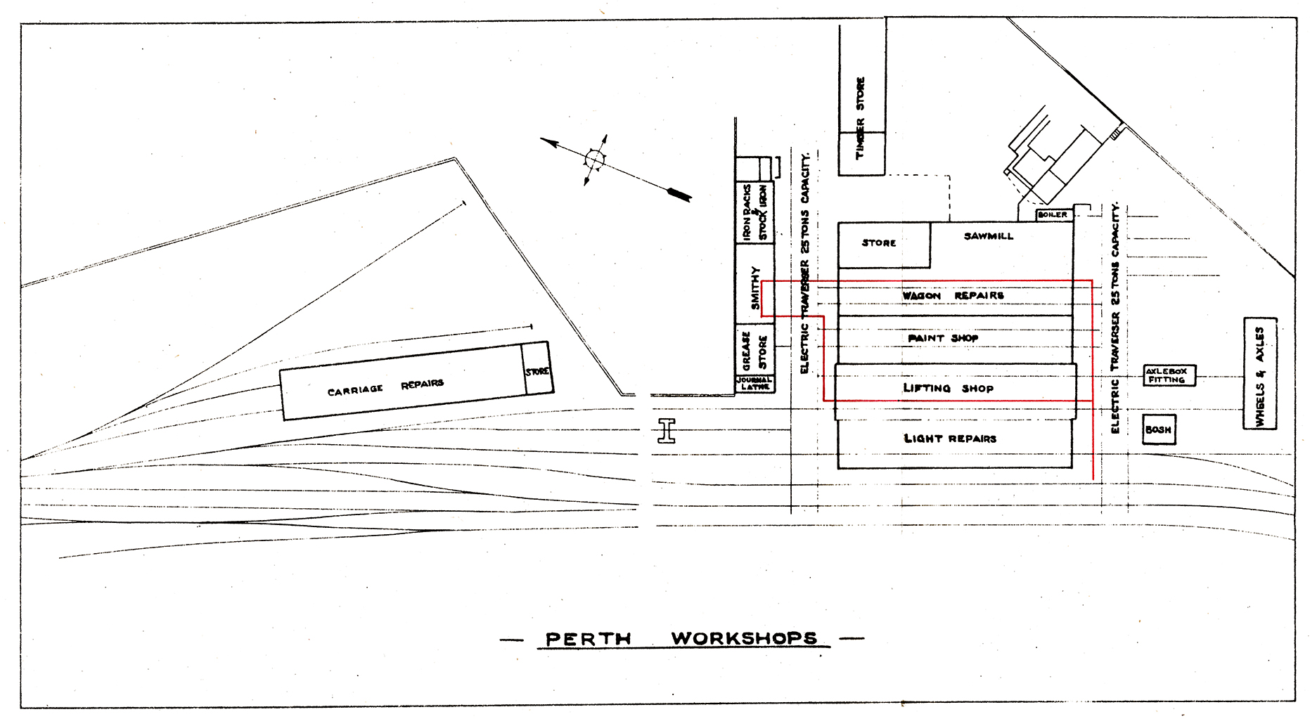 PERTH WORKSHOPS PLAN